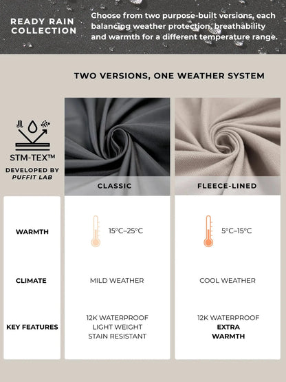 STM-TEX™ One Size Short Oversized Rain Jacket